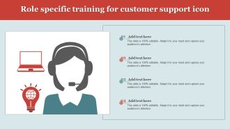 Role Specific Training For Customer Support Icon Sample PDF