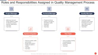 Roles And Responsibilities Assigned In Quality Management Process Assuring Food Quality And Hygiene Ideas PDF