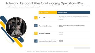 Roles And Responsibilities For Managing Operational Risk Ppt Show Slide Download PDF