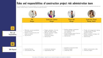 Roles And Responsibilities Of Construction Project Risk Administration Team Introduction PDF