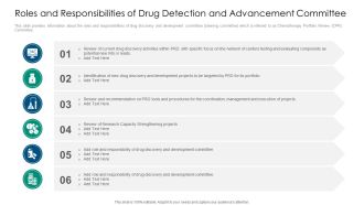 Roles And Responsibilities Of Drug Detection And Advancement Committee Guidelines PDF