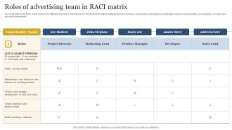 Roles Of Advertising Team In RACI Matrix Portrait PDF