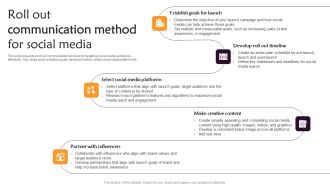 Roll Out Communication Method For Social Media Formats PDF