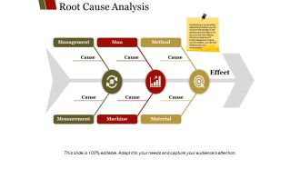 Root Cause Analysis Template 1 Ppt PowerPoint Presentation Styles Graphics Design