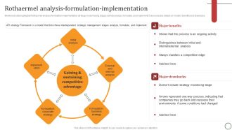 Rothaermel Analysis Formulation Implementation Strategy Model Diagrams PDF
