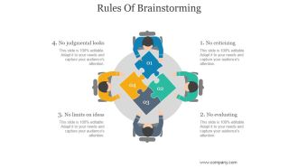 Rules Of Brainstorming Ppt PowerPoint Presentation Slide Download