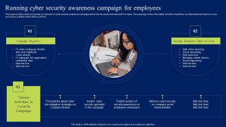 Running Cyber Security Awareness Campaign For Employees Background PDF