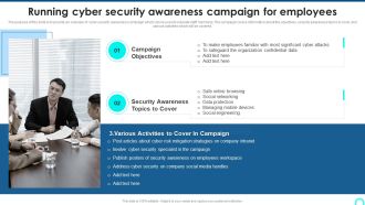 Running Cyber Security Awareness Campaign For Employees Clipart PDF