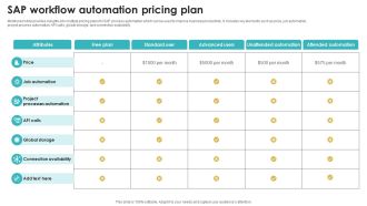 SAP Workflow Automation Pricing Plan Introduction PDF