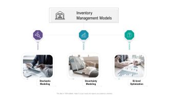 SCM And Purchasing Inventory Management Models Download PDF Ppt Portfolio Vector PDF