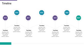 SCM And Purchasing Timeline Structure Ppt Ideas Show PDF