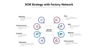 SCM Strategy With Factory Network Ppt PowerPoint Presentation Gallery Files PDF