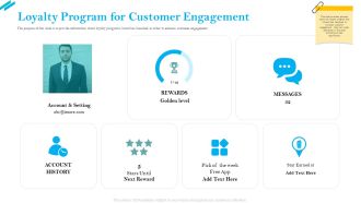 SCR For Market Loyalty Program For Customer Engagement Icons PDF