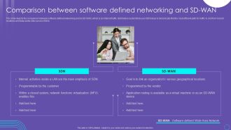 SDN Security Architecture Comparison Between Software Defined Networking And SD WAN Structure PDF