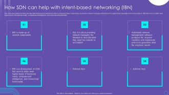 SDN Security Architecture How SDN Can Help With Intent Based Networking IBN Themes PDF