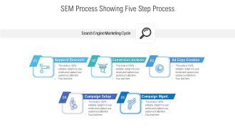 SEM Process Showing Five Step Process Ppt PowerPoint Presentation Ideas Show PDF