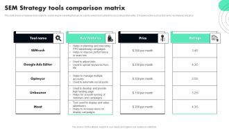 SEM Strategy Tools Comparison Matrix Brochure PDF