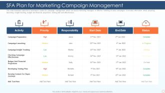 SFA Plan For Marketing Campaign Management Ppt PowerPoint Presentation Icon Example PDF