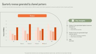 Product Marketing And Sales Expansion Through Channel Partner Plan Ppt PowerPoint Presentation Complete Deck With Slides