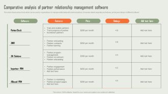 Product Marketing And Sales Expansion Through Channel Comparative Analysis Of Partner Relationship Download PDF