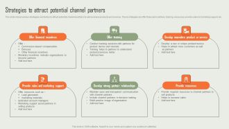 Product Marketing And Sales Expansion Through Channel Strategies To Attract Potential Channel Partners Sample PDF