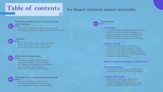 Table Of Contents For Smart Wireless Sensor Networks Topics PDF