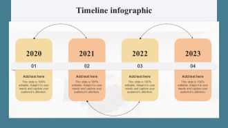SHRM Talent Management Guide Handbook For Enterprise Timeline Infographic Brochure PDF