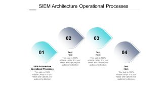 SIEM Architecture Operational Processes Ppt PowerPoint Presentation Infographics Templates Cpb Pdf