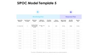 SIPOC Model Plan Ppt PowerPoint Presentation Summary Format Ideas