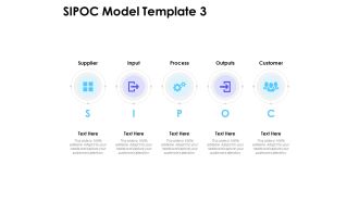 SIPOC Model Process Ppt PowerPoint Presentation Show Elements