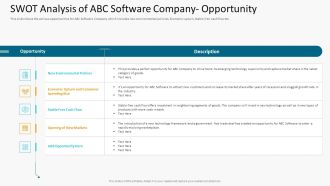 SWOT Analysis Of ABC Software Company Opportunity Designs PDF