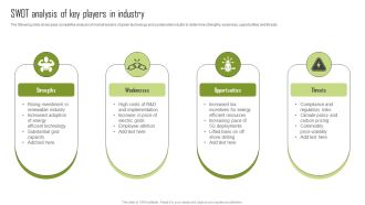 SWOT Analysis Of Key Players In Industry Diagrams PDF