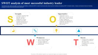 SWOT Analysis Of Most Successful Industry Leader Ppt PowerPoint Presentation File Professional PDF