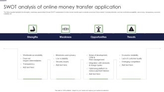 SWOT Analysis Of Online Money Transfer Application Ppt PowerPoint Presentation File Summary PDF