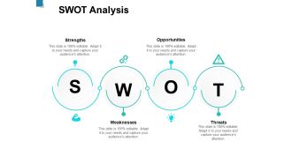 SWOT Analysis Ppt PowerPoint Presentation Inspiration Microsoft