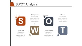 SWOT Analysis Template 1 Ppt PowerPoint Presentation Pictures Inspiration