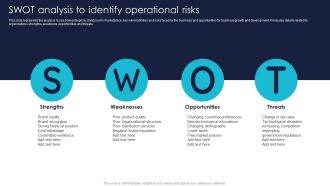 SWOT Analysis To Identify Operational Risks Topics PDF