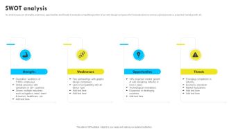 SWOT Analysis Web Design And Development Company Profile Information PDF