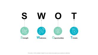 SWOT Strength Weakness Ppt PowerPoint Presentation Model Slides
