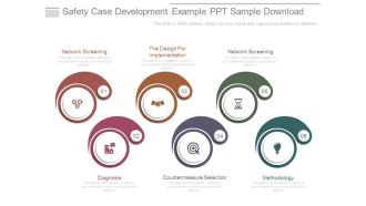Safety Case Development Example Ppt Sample Download