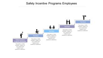 Safety Incentive Programs Employees Ppt Powerpoint Presentation Model Demonstration Cpb