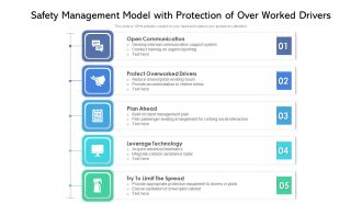Safety Management Model With Protection Of Over Worked Drivers Ppt PowerPoint Presentation File Mockup PDF