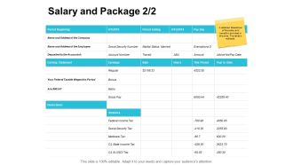 Salary And Package Strategy Ppt PowerPoint Presentation Gallery File Formats