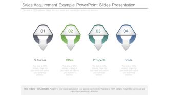 Sales Acquirement Example Powerpoint Slides Presentation