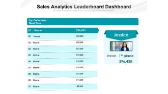 Sales Analytics Leaderboard Dashboard Ppt PowerPoint Presentation Infographic Template Templates PDF