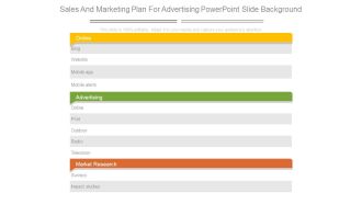 Sales And Marketing Plan For Advertising Powerpoint Slide Background