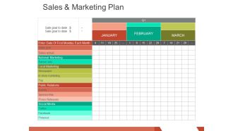 Sales And Marketing Plan Template 1 Ppt PowerPoint Presentation Infographic Template Graphics Example