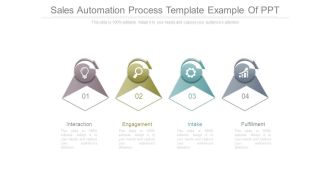Sales Automation Process Template Example Of Ppt