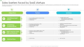 Sales Barriers Faced By Saas Startups Brochure PDF