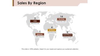 Sales By Region Ppt PowerPoint Presentation Gallery Slide Download